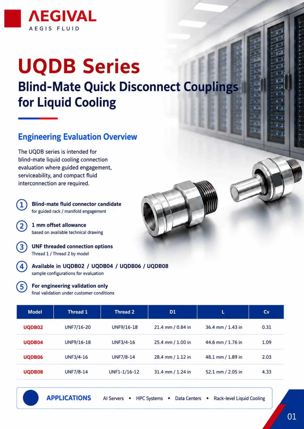 UQDB engineering evaluation overview preview